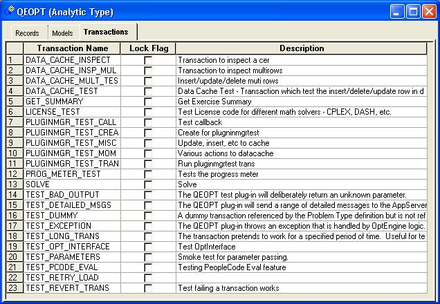 Designing Analytic Type Definitions Chapter 3 Analytic Type Transactions tab To complete the analytic type definition, you should configure the analytic type properties, then insert and configure the