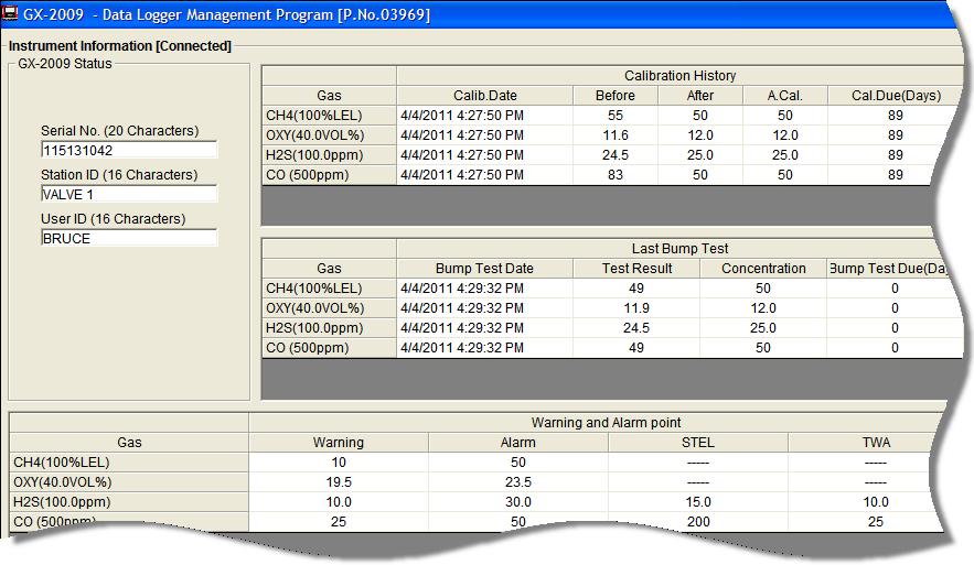 Figure 16: Instrument Information Window 8. You can view, print, export, or delete downloaded data by entering the Data or Last Calibration Windows.