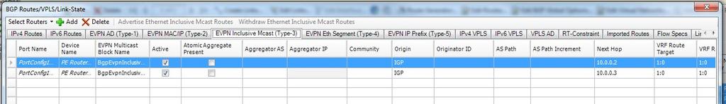 plane Encapsulation MAC Mobility, MPLS2, Include Router`s
