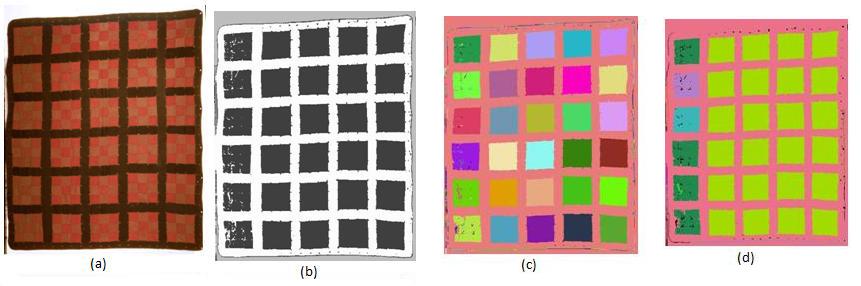 Figure 4. A visual form of the physical stages of the algorithm. (a)shown is a non-crazy quilt photograph input to the algorithm.
