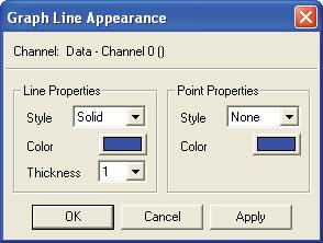 Click on the box labeled Color to open a color picker as shown below in Figure 26. Choose a new color for the graph line (blue, for example) and click OK to close the color picker.