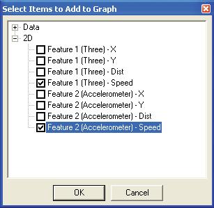 Figure 27 Your graph will now display a plot of the speed in inches/sec of your two tracked features, as well as the imported