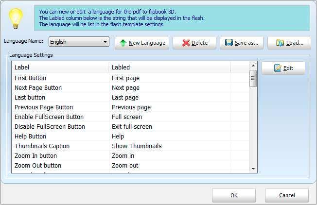 Panel Description: As the tips explaining, the "Labeled" column lists the buttons and instructions on Flash books in defined