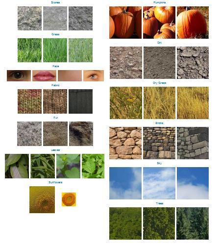HaCohen et al, ICCP 2010 texture database with 13 categories, 106 images -