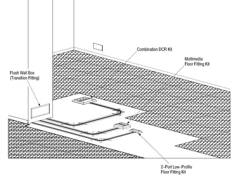 Undercarpet Communications System Typical Layout &