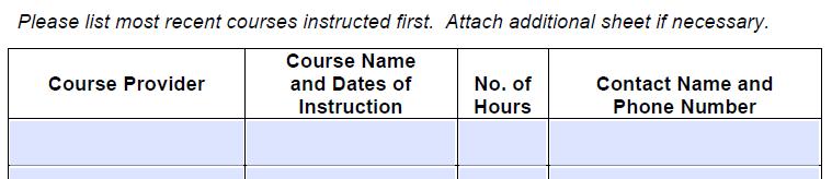 Under the listing of courses that you have instructed, under Course Name and Dates of Instruction enter the exact course title and exact dates.