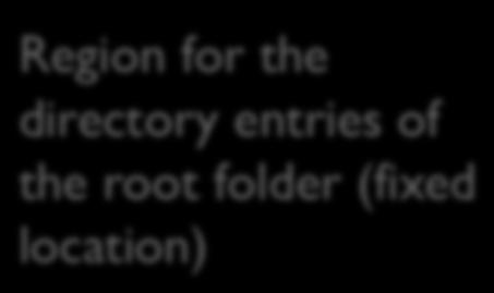 of the root folder (fixed location) Stores basic