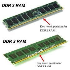 Dual channel DDR Technique in which 2 DDR DIMMs are installed at one time and function as a single bank doubling the bandwidth of a single module DDR2 SDRAM A faster version of DDR SDRAM (doubles the