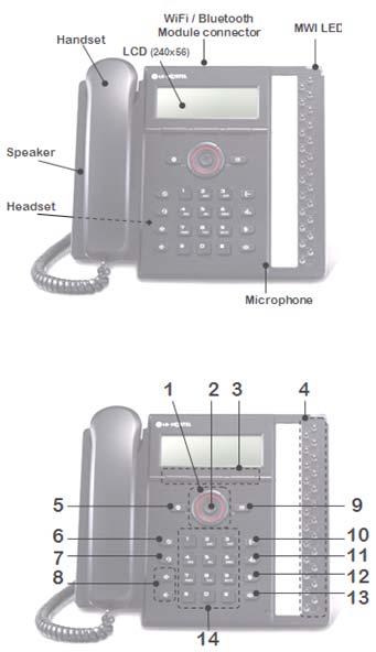 About the Edge 5000 1-2 Chapter 1: Introducing the IP5000 About the Edge 5000 For ease of use, the IP5000 phones are