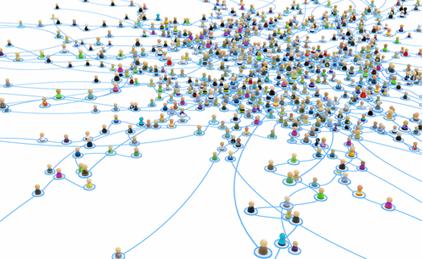 analysis Social network
