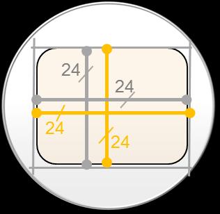 Clocking 32 centrally located global clock