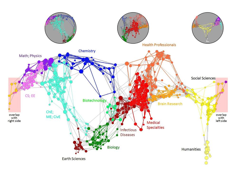 Graph Data: Information Nets Citation networks and Maps of science [Börner et al.