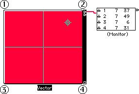 Chpter 4 Fders, Fders, Fders Fig. 39: Vector fder with numbered corners (closer is higher) At the bottom of the Fder prmeter box is prmeter lbeled Filter (figure 40).