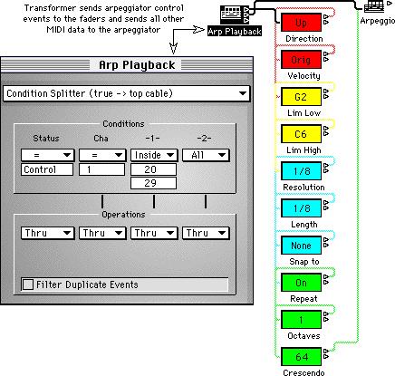 Chpter 5 It s About Time rest is sent directly to the Arpeggitor. Note events feed the Arpeggitor nd other MIDI events pss through unchnged. Fig.