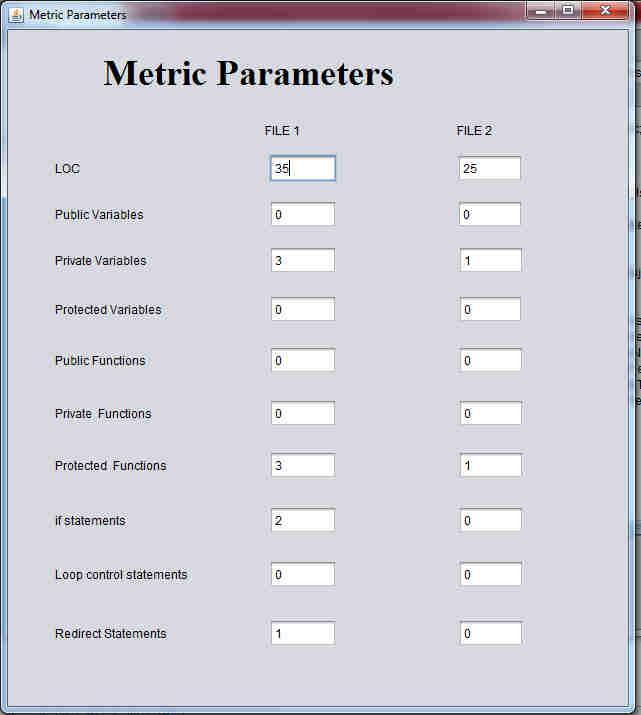 In figure 3 the web applications are first chosen for identification of clones in software, then the parameter metric of both the files are considered and are calculated with the