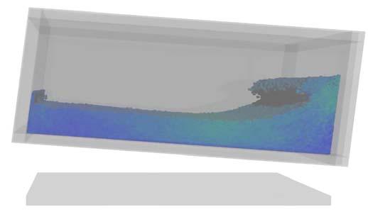 fluid and OMP/AVX/SSE parallelism for MBD Constraint based fluid simulation Under development Implicit