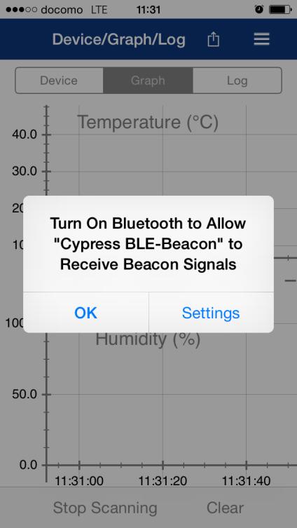 Getting Started Figure 3-2. Bluetooth Permission Request 3. The app shows the home screen (Graph) where the line charts of all discovered BLE devices are plotted (Figure 4-1).