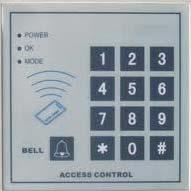 contactless communication Strong Authentication and Secure channel for