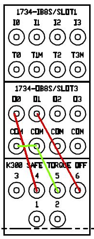 2. The Safe Off feature of the drive is currently disabled from the first lab. Now, re-wire the Safe Off switch per the diagram below. 3.