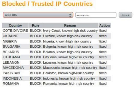 Shopper IP originates from high-risk country The Blocked/Trusted IP Countries screen allows you to specify the countries where shoppers can not purchase from based on their IP at time of purchase.