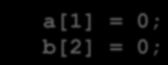 copying array variables: for (int i=0; i<a.