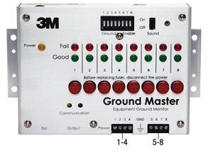 Do not use screw as contact point. 4.0 Dissipative (Soft) Grounds This test verifies proper operation of soft (dissipative) ground monitoring such as of mats.