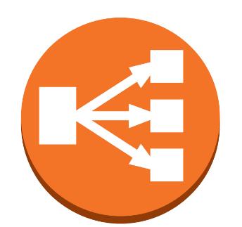 Understand the communication Load Balancer Database App BRKDCN-2040