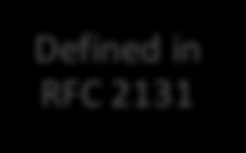 to hosts Defined in RFC 2131 Was developed to deal with