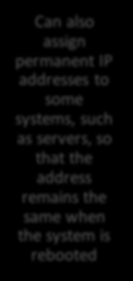 to some systems, such as servers, so that the address