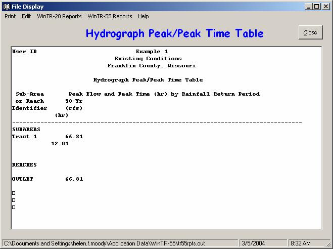 Examining the Output Upon successful completion of a run, the File Display window is opened to the Hydrograph Peak/Peak Time Table.