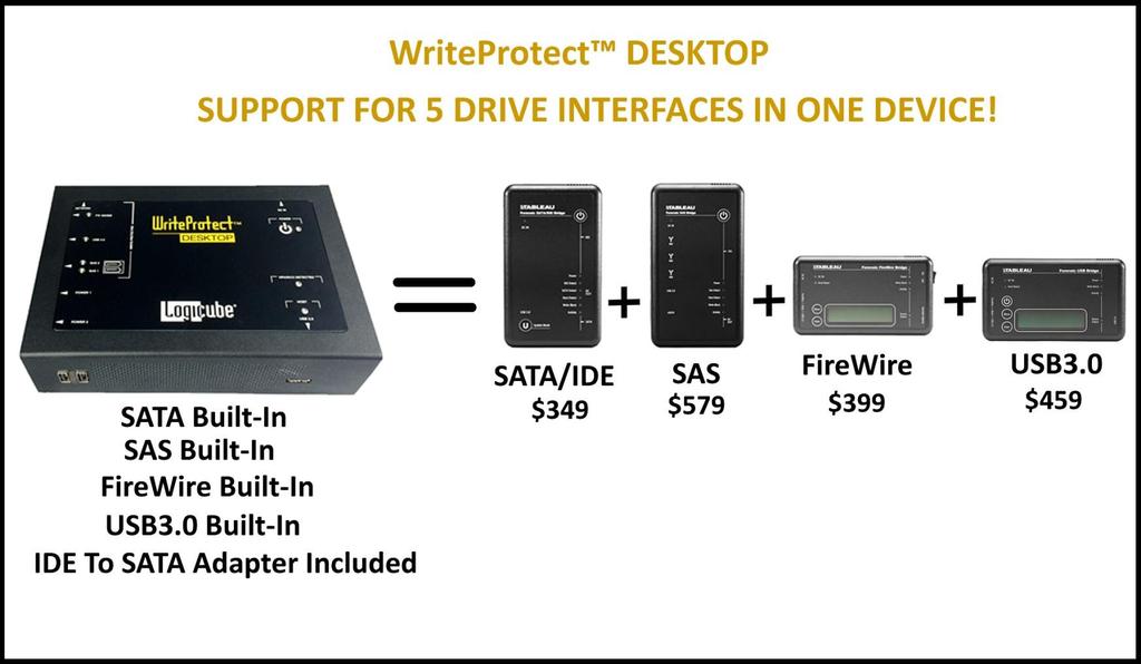 WriteProtect - DESKTOP You would need to purchase 4 different Tableau Forensic Bridges to get the
