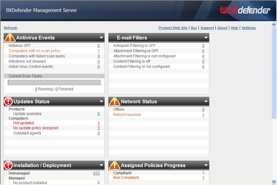 14. The Management Dashboard Each time you connect to Bitdefender Management Server using the management console, or click the server's name in the tree menu, a status pane is displayed.