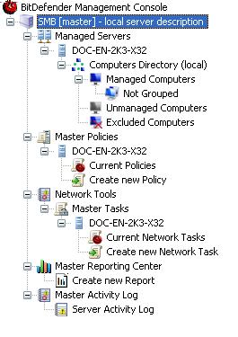 its Computers Directory, with the corresponding Managed Computers, Unmanaged Computers and Excluded Computers groups.