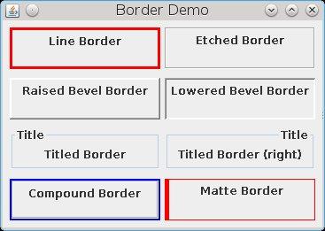 Borders Java provides the ability to put a border around any Swing component. Border provide visual cues as to how GUI components are organized.