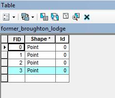 ADD ATTRIBUTE INFORMATION TO SHAPEFILE The next thing we want to do is add some attribute information to our shapefile the height of the wind