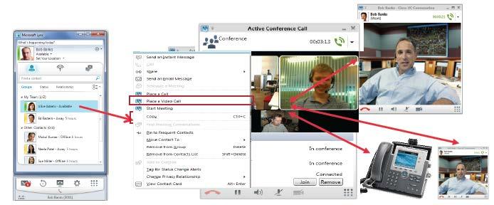 The UC Video Integration offers calls in both Softphone and Desk phone Mode.