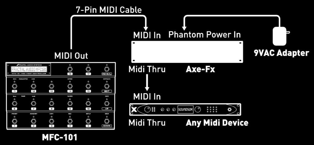 Some 3 rd party devices may also provide 7-pin Phantom Power and can be connected as shown above.
