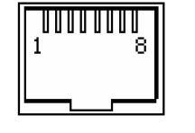 3 Pin Assignment And Dimension of DiP Connector