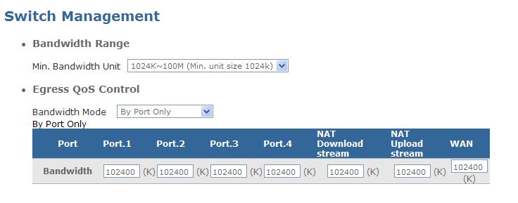 NAT Download & Upload Stream: These two ports determine bandwidth for downstream traffic and upstream traffic for ports assigned in NAT mode. Bandwidth: Specify reserved bandwidth for each port. 2.4.