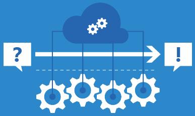 Azure Automation Azure Automation is a software as a service (SaaS) application that provides a scalable and reliable, multitenant environment to automate