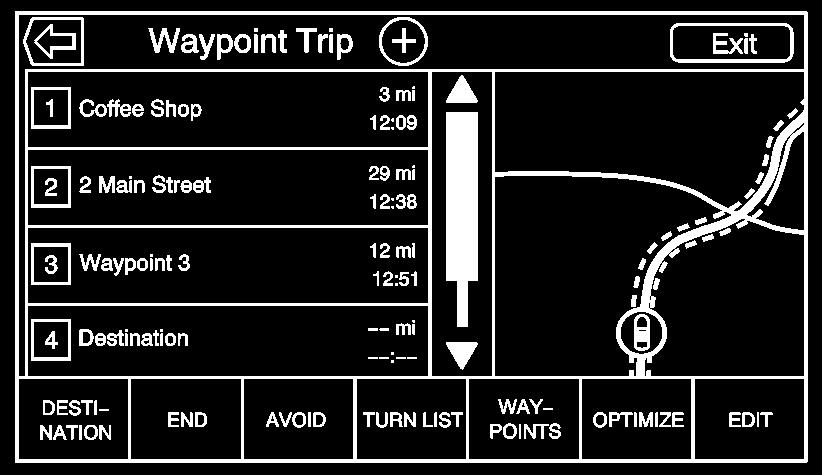 Infotainment System 91 Waypoints. When under a waypoint trip, press on the next turn indicator to bring up the waypoint list.