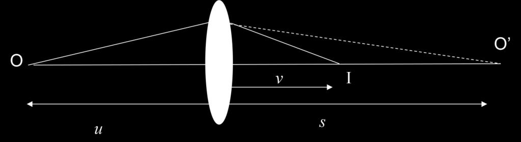 At the first surface an intermediary object O forms at a distance s from the lens. Eqn () applies, with r the radius of curvature of the first surface.