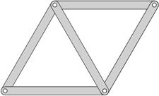 Triangles Many structures, especially truss designs, contain triangles. Why are triangles so important? One reason is for stability.