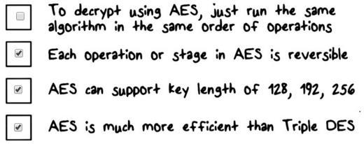 P2_L6 Symmetric Encryption Page 12 Now let's do a quiz on AES. Check all the statements that are true. First, to decrypt using AES, just run the same algorithm in the same order of operations.