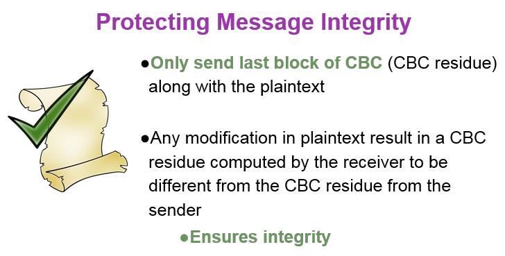 For the first ciphertext block after decryption, the result is XORed with Iv to produce the first plaintext block. Therefore, the IV must be known to both the sender and receiver.