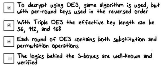 P2_L6 Symmetric Encryption Page 8 The main shortcoming of DES, is that it uses a 56 bit key. Which means the keyspace is relatively small.