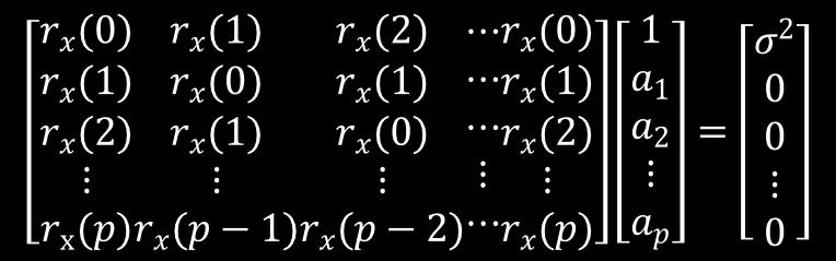 The transfering function of the AR model system H (z) is shown in Formula (2.2). 1 H (z)= p 1+ a i z ( i ) i=1 (2.2) Formula (2.