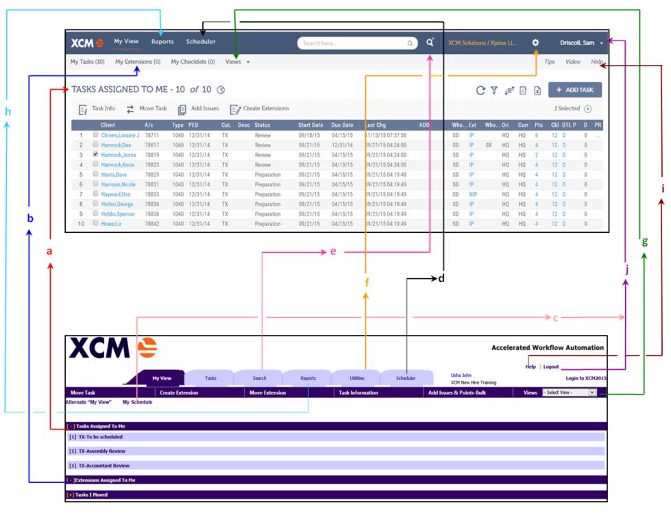 My View Comparison Legacy Site XCM New Release Alternate My View link The default view you see when you log in.