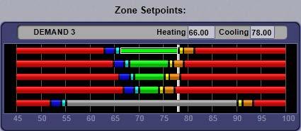 Creating Snap control programs for wireless sensors Method 2: Configure setpoint properties in i-vu NOTE To enable/disable the setpoint adjustment functionality of