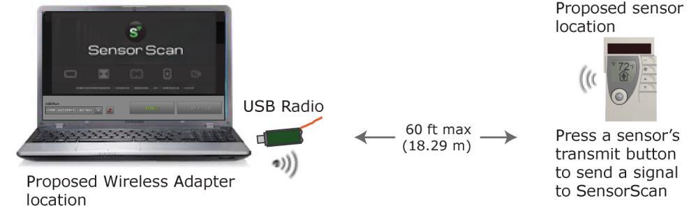 Using SensorScan to determine the best location for devices Step 2: Verify signal strengths Use one of the following methods to check the signal strength between the proposed Wireless Adapter